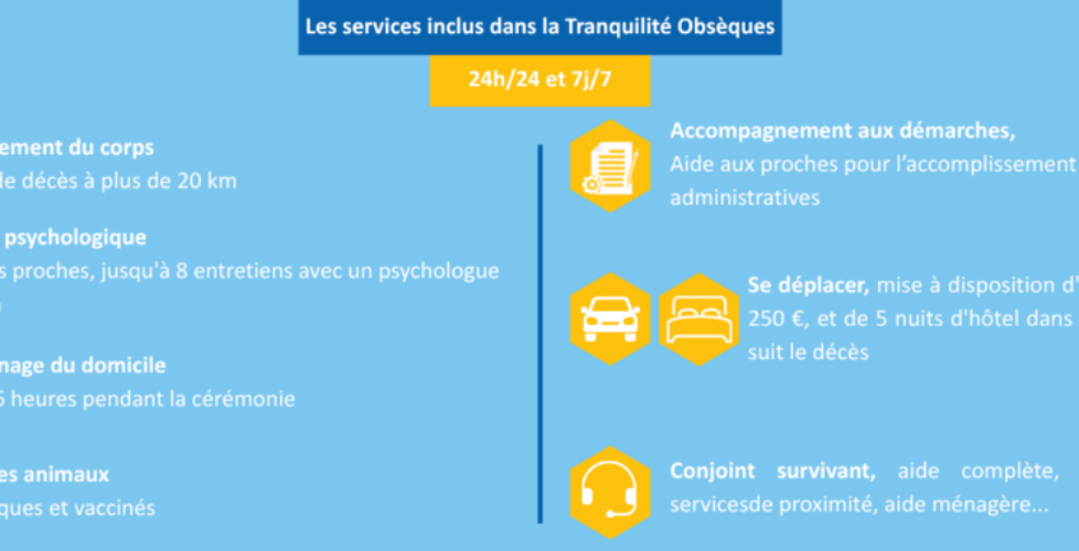 Assistance-Mutac